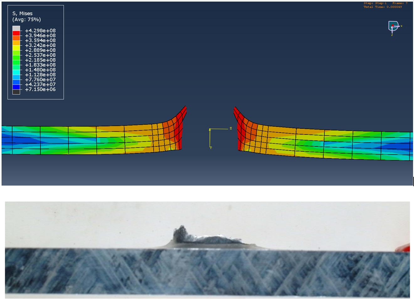 Finite Element Modeling Using Abaqus Dexperience Edu